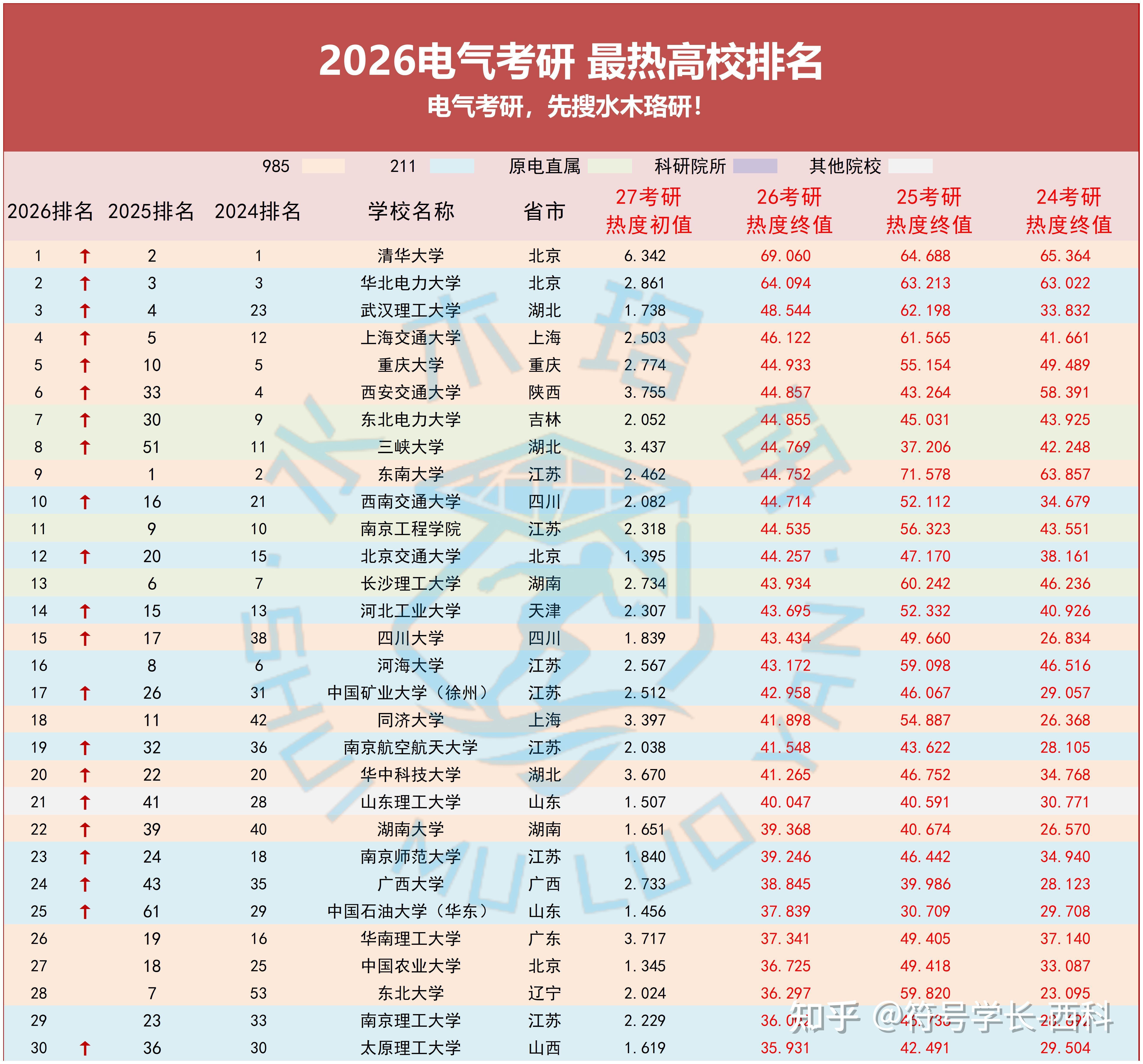 华盛顿奇才队长鼓劲-赛地聚焦：CBA常规赛今晚热度飙升；门兴格拉德巴赫迎来里程碑；更衣室稳定；细节决定成败(178直播老徐说球)